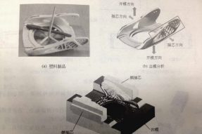 注塑模具側向分型抽芯機構是什么？
